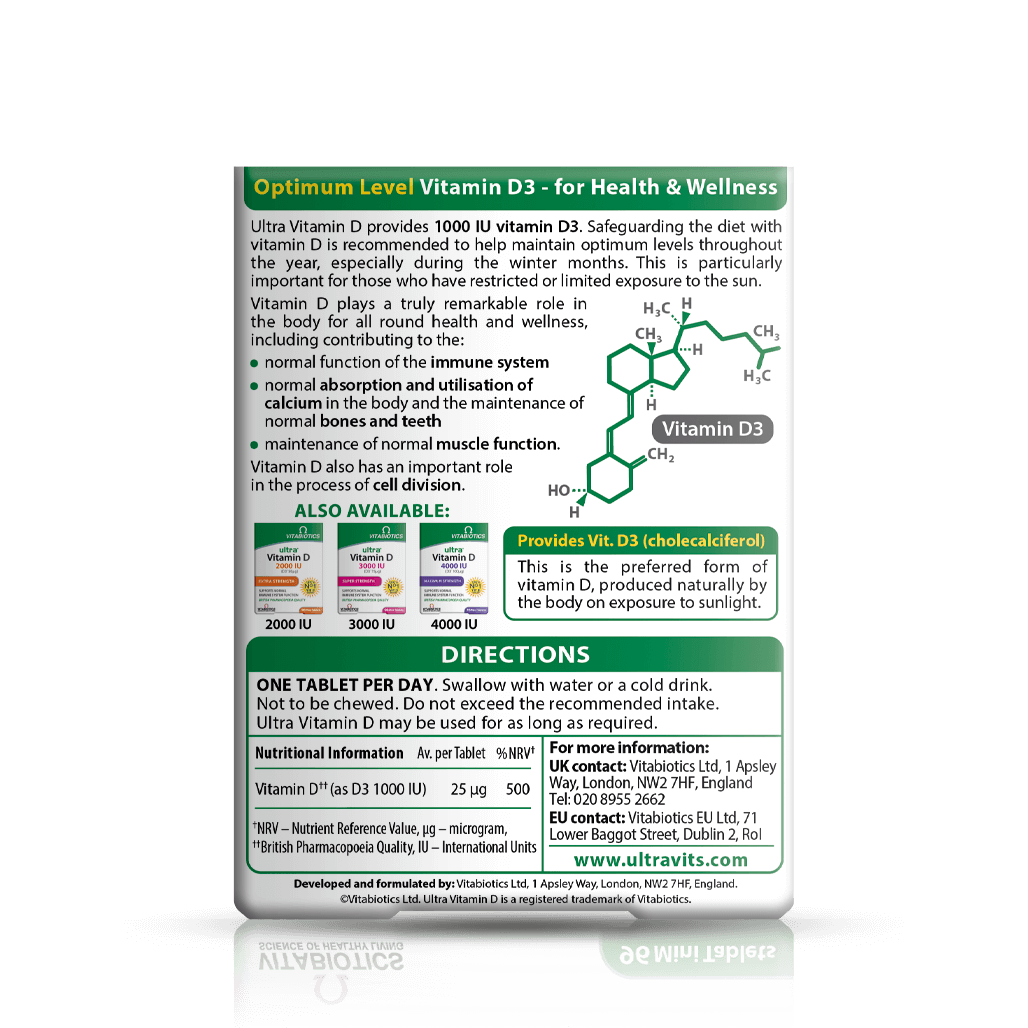 Energy Support Supplements Bundle - Image 5